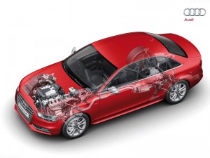 Audi S4